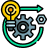 Business Optimization